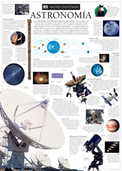 Astronomía