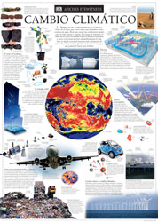 Cambio Climático
