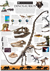 Dinosaurios