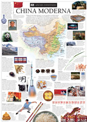 China Moderna