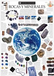 Rocas y Minerales